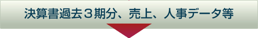 決算書過去３期分、売上、人事データ等