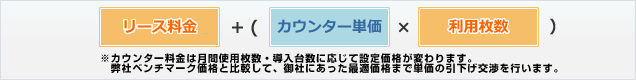 リース料金＋（カウンター単価×利用枚数）